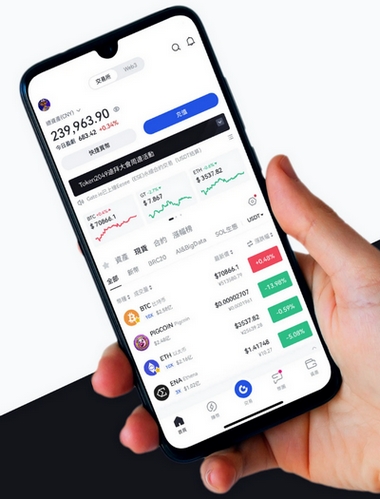 Trustgale Ledger - Como o aplicativo Trustgale Ledger aprimora sua negociação?